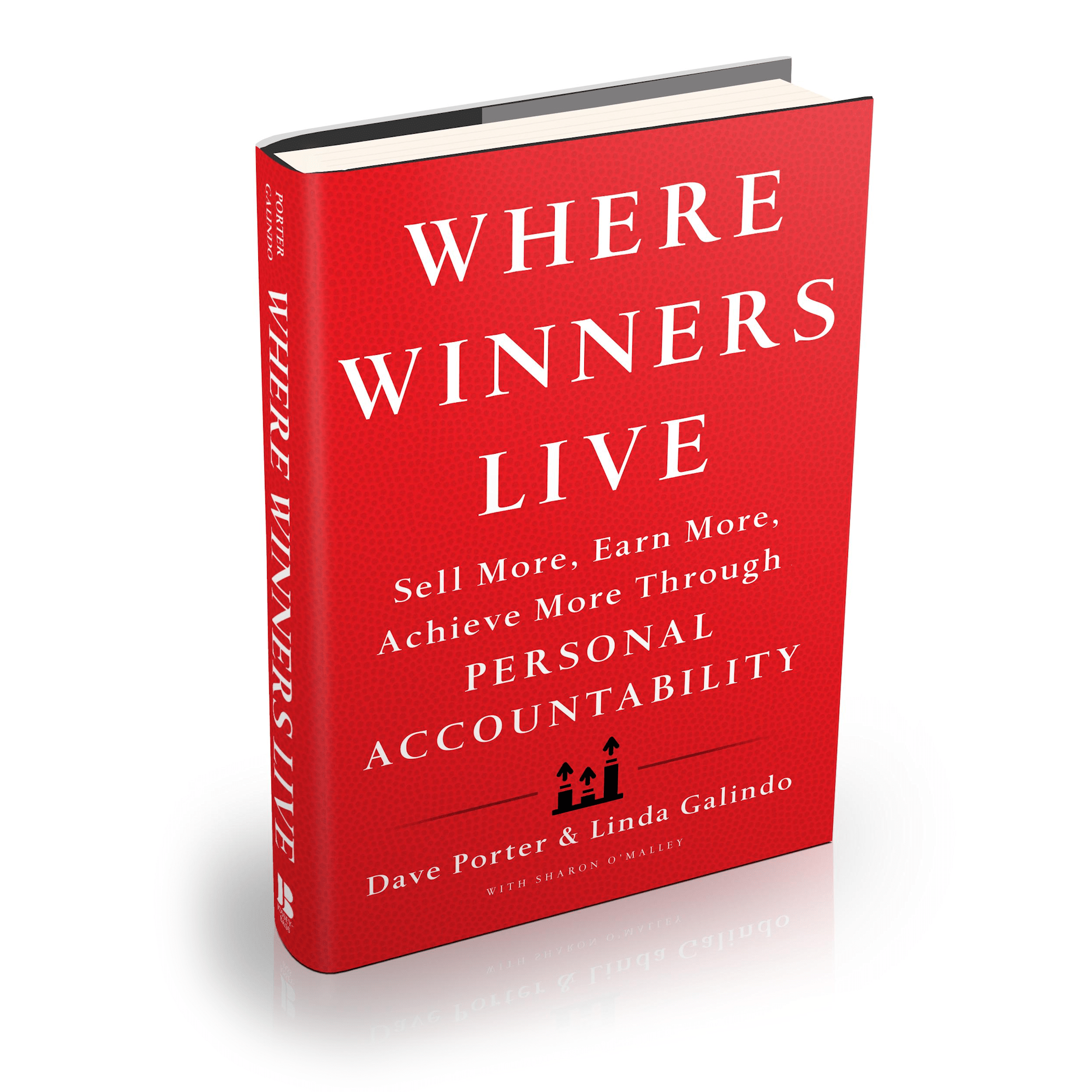 Where Winners Live | HRDQ