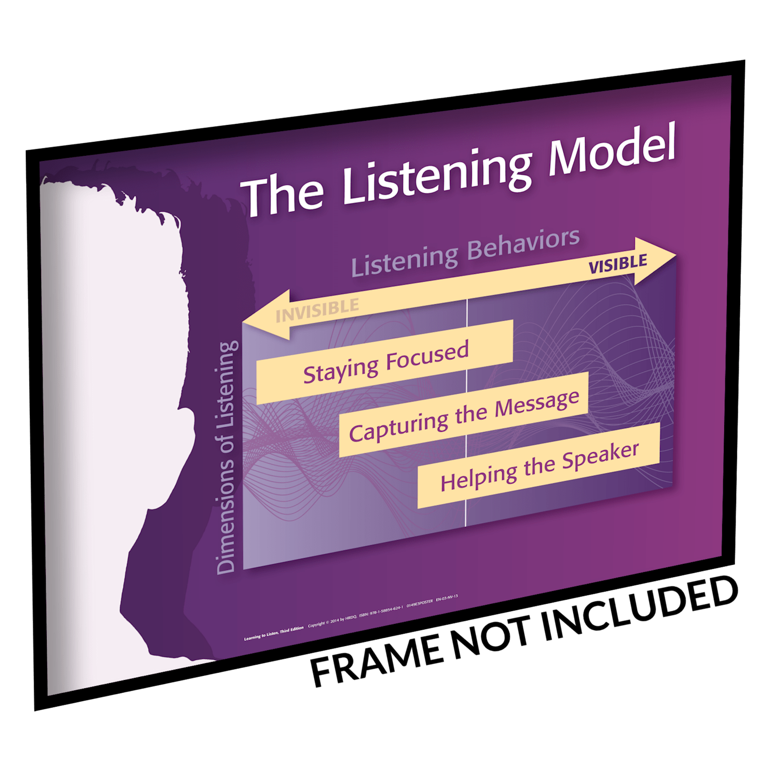 Learning to Listen | HRDQ