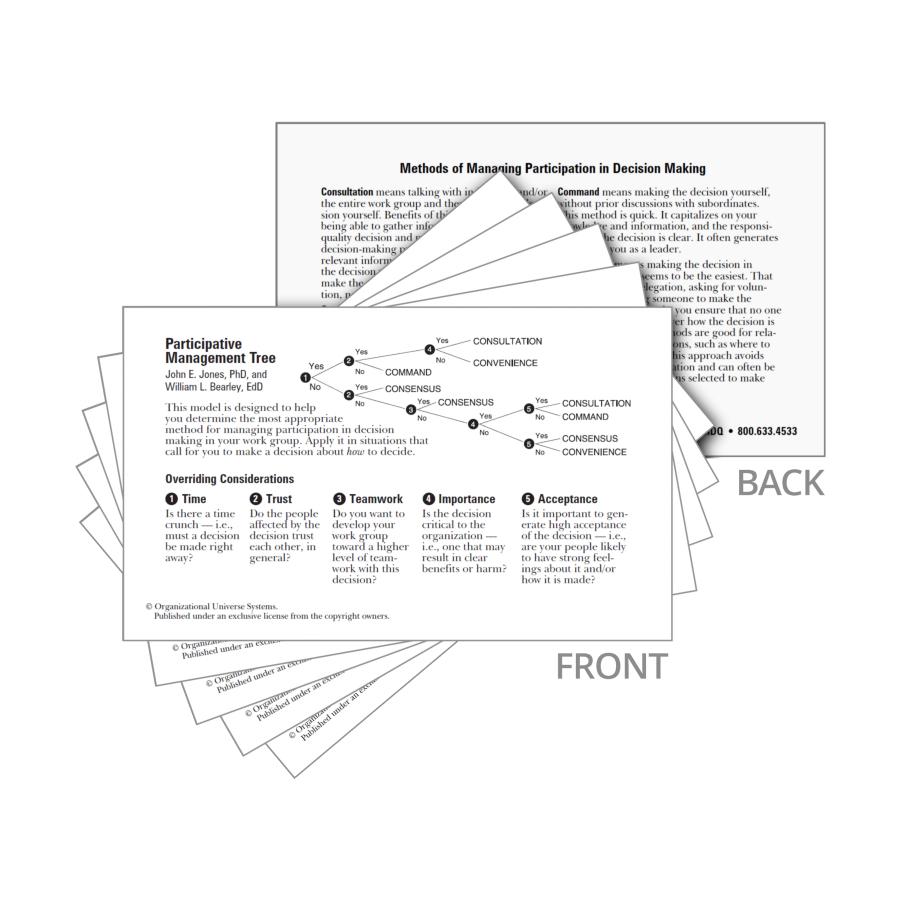 Participative Management Profile