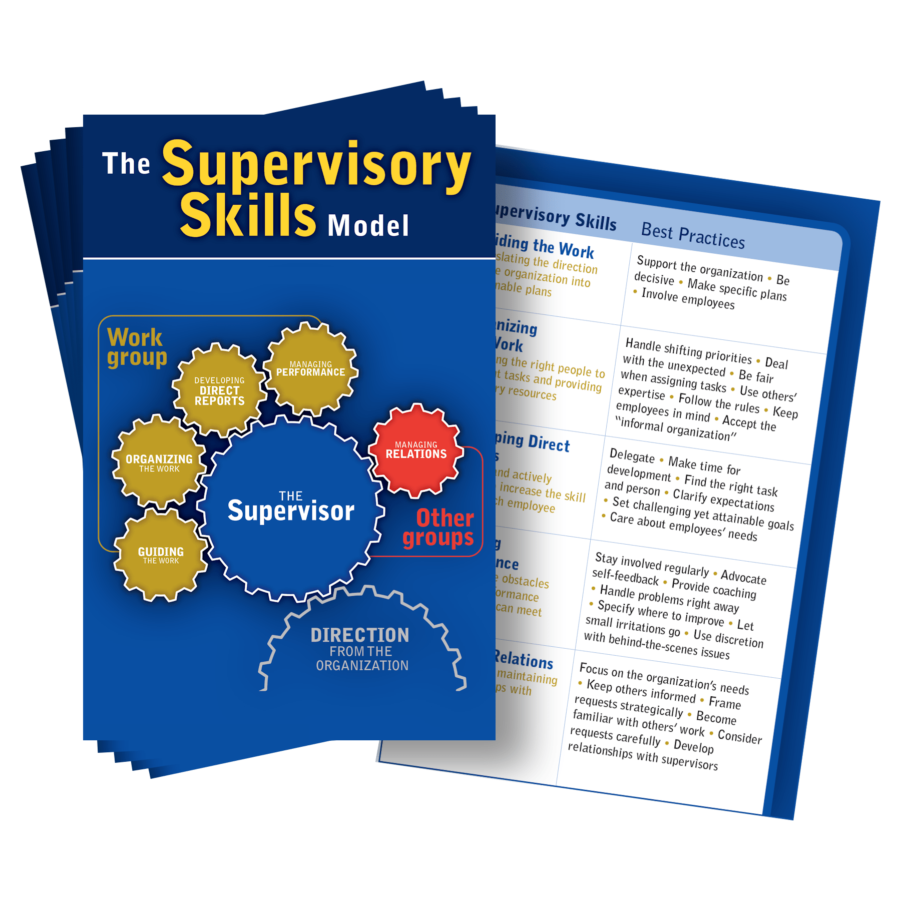 Supervisory Skills Questionnaire | HRDQ