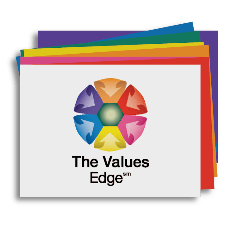 Values Edge System | HRDQ